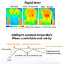 Wearable USB Electric Blanket Heating Blanket with Timing Function 3 Gear Adjustment