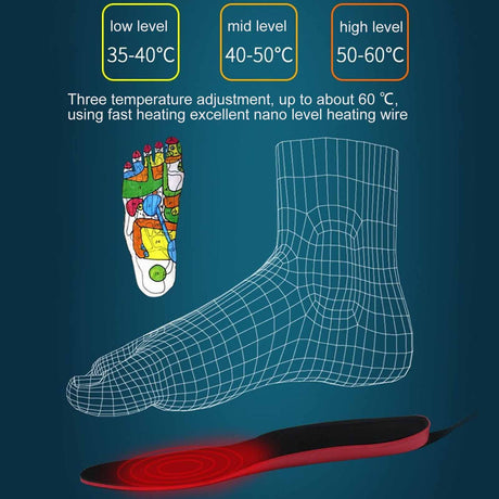 Heated Insoles DIY Cuttable Smart Remote Control USB Rechargeable Electric Heating Insoles for Men Women Outdoor Size 41‑45