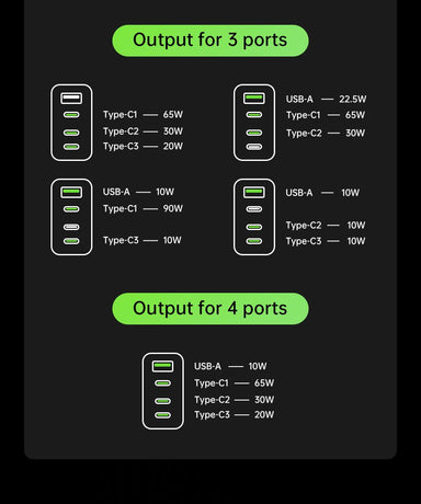 AC120U4-EU 120W USB C Charger, 4-Port Fast Charging Block, black