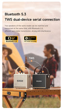 AWEI KA30 Mini Retro Bluetooth Speaker，white