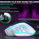 SM809pro Tri-Mode MM0 Wireless Gaming Mouse, Adjustable DPI RGB Backlight,white