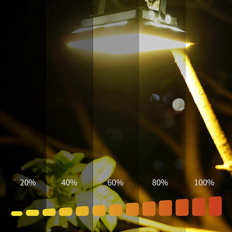 Bright LED Tent Light 180 Degree Rotation Waterproof Design 3 Light Modes Rechargeable for Outdoor Night Activity Multicolor