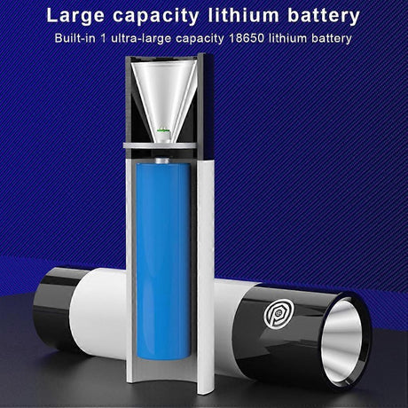 LED Flashlight Torch USB Rechargeable Tent Lights Camping Hiking Car Tools