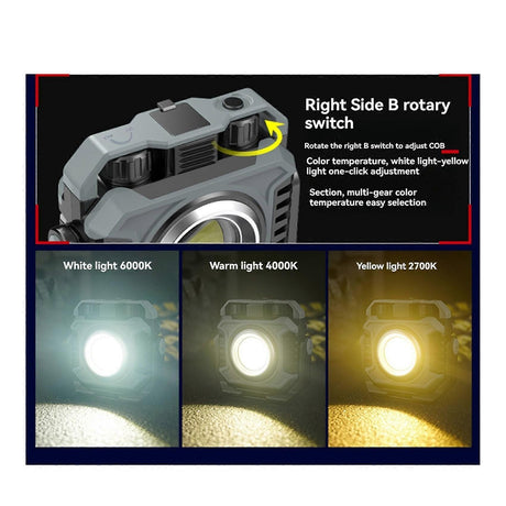 2pcs Portable LED Camping Tent Light Rechargeable Searchlight Outdoor Emergency Lighting Waterproof Hanging Night Lamp