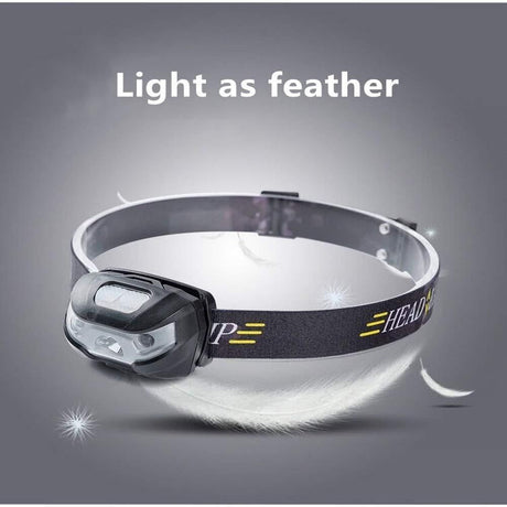 Headlamp Flashlight USB Rechargeable 1200 mAh Super Bright White LED Waterproof Bright Flashlight for Outdoors (2 Pack)