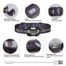 Headlamp Flashlight USB Rechargeable 1200 mAh Super Bright White LED Waterproof Bright Flashlight for Outdoors (2 Pack)