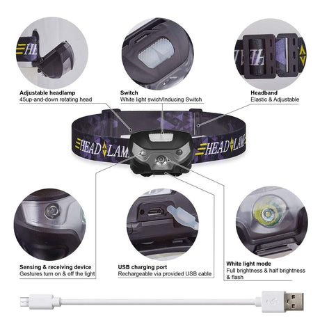 Headlamp Flashlight USB Rechargeable 1200 mAh Super Bright White LED Waterproof Bright Flashlight for Outdoors (2 Pack)