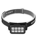 LED Headlight Motion Sensor Flashlight IPX4 Waterproof 5 Speed Rotatable USB Rechargeable Light for Fishing Hiking