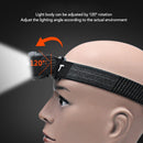 LED Headlight Motion Sensor Flashlight IPX4 Waterproof 5 Speed Rotatable USB Rechargeable Light for Fishing Hiking