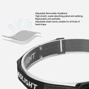 LED Headlight Motion Sensor Flashlight IPX4 Waterproof 5 Speed Rotatable USB Rechargeable Light for Fishing Hiking