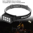 LED Headlight Motion Sensor Flashlight IPX4 Waterproof 5 Speed Rotatable USB Rechargeable Light for Fishing Hiking