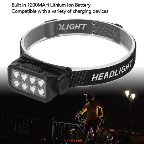 LED Headlight Motion Sensor Flashlight IPX4 Waterproof 5 Speed Rotatable USB Rechargeable Light for Fishing Hiking