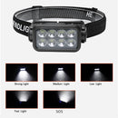 LED Headlight Motion Sensor Flashlight IPX4 Waterproof 5 Speed Rotatable USB Rechargeable Light for Fishing Hiking