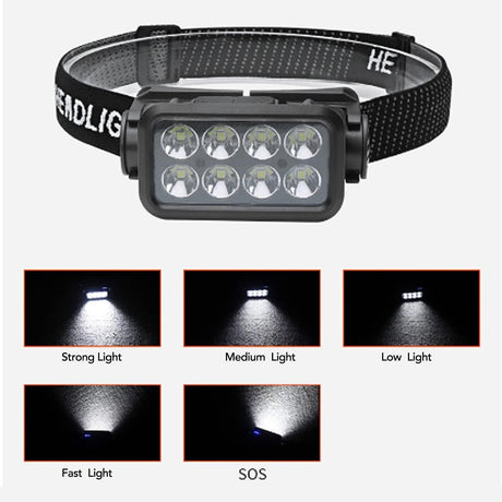 LED Headlight Motion Sensor Flashlight IPX4 Waterproof 5 Speed Rotatable USB Rechargeable Light for Fishing Hiking