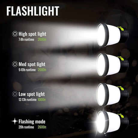 LED Solar Camping Light, 1500 Lumen Portable Flashlight, USB Rechargeable with 7 Lighting Modes & 7500mAh Battery, Outdoor Travel Camping Lantern