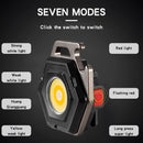 Rechargeable Torch, 800 Lumens Mini Torch Keychain, 4 Lighting Modes Portable Torch