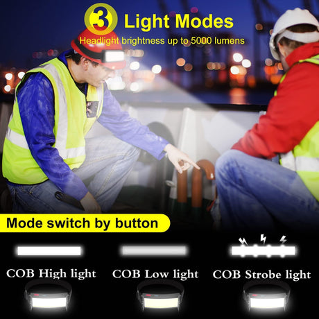 Rechargeable Headlamp Waterproof LED Soft Light Flashlight 3 Modes for Outdoor, Camping (2 Pack)