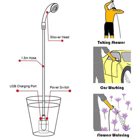 Portable Camping Mobile Shower USB Rechargeable Electric Shower Pump Outdoor
