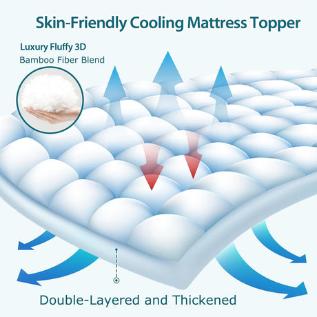 1000GSM Mattress Topper Viscose Derived from Bamboo, Thick Pillowtop Fitted Mattress Cover with 45cm Deep Skirt - Machine Washable Hypoallergenic(Double,white)