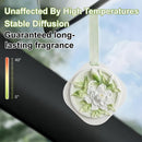 Moisture Absorber Bags & Scented Wardrobe Fresheners (9-Pack), Gardenia Scented Dehumidifier & Hanging Closet Sachets for Dampness & Odor Removal in Wardrobes, Cars & Bathrooms