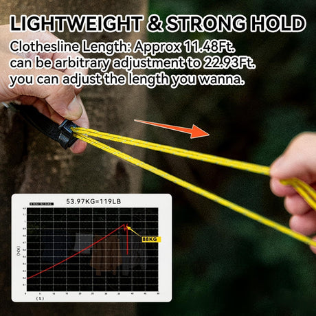 Portable Clothesline for Travel, Outdoor Camping Clothesline with 16 Clothes Clips,Lightweight Camping Clothes Drying Rope for Hotels Backyard Cruise Ships