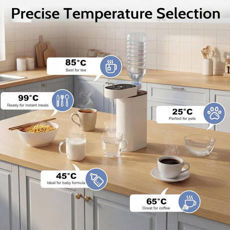 Portable Instant Hot Water Dispenser, 3S Rapid Heating Electric Water Boiler with Adjustable 5 Temperatures, Digital Touch Screen for Home Office Camping Tea, Coffee