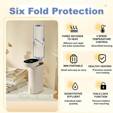 Portable Instant Hot Water Dispenser, 3S Rapid Heating Electric Water Boiler with Adjustable 5 Temperatures, Digital Touch Screen for Home Office Camping Tea, Coffee