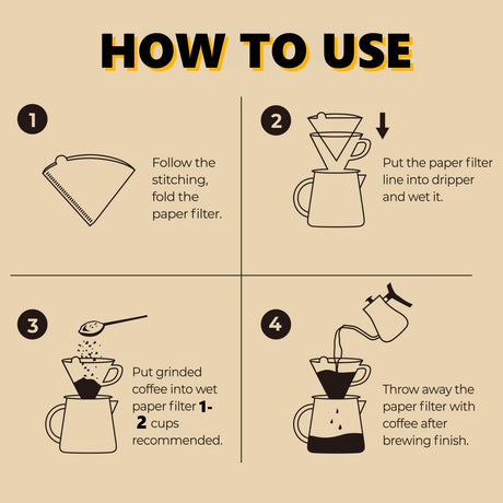Coffee Filter Paper,100Pcs V60 Cone&50Pcs Hanging Ear Drip, Disposable Natural Unbleached Paper Filters with Pour Over and Drip Coffee Maker