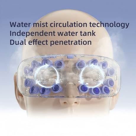Eye Massager with Nano Mist Moisturising, Dry Eyes, Dark Circles, Heated Eye Mask with 8 Acupoint Massage, Rechargeable Bluetooth Music Eye Care Device for Relaxation Improve Sleeping