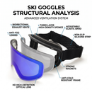 Magnetic Cylindrical Ski Goggles with UV400 Anti-Fog Dual-Lens, Impact-Resistant TPU Frame, Interchangeable Lens for Snow Sports, Includes Protective Case & Black Storage Bag (Green)