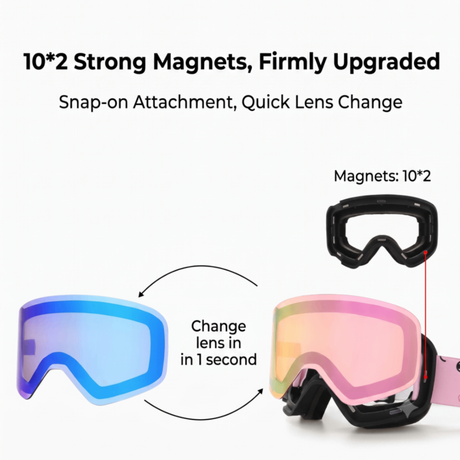 Kids Ski Goggles with Anti-Fog PC REVO Lens, UV400 Protection, Magnetic Quick-Change Lens, Compatible with Helmets & Eyeglasses, for Outdoor Snow Sports (Pink)