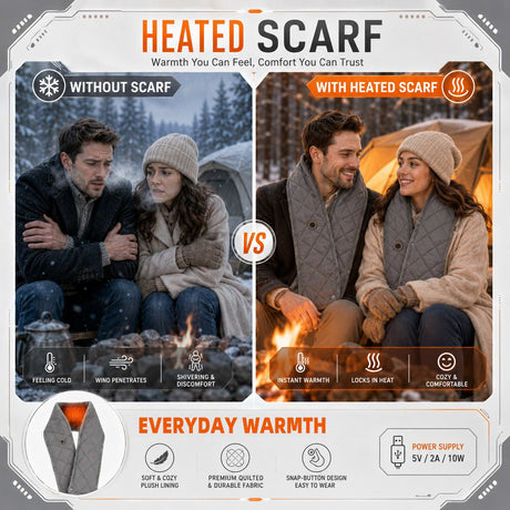 Stay Warm Anywhere with This USB-Powered Heated Scarf, Featuring Five Adjustable Heat Levels, Plush Fleece Lining, and a Versatile Snap-Button Design That Transforms into a Shawl or Wrap for Ultimate Cold-Weather Comfort (Grey, Short)