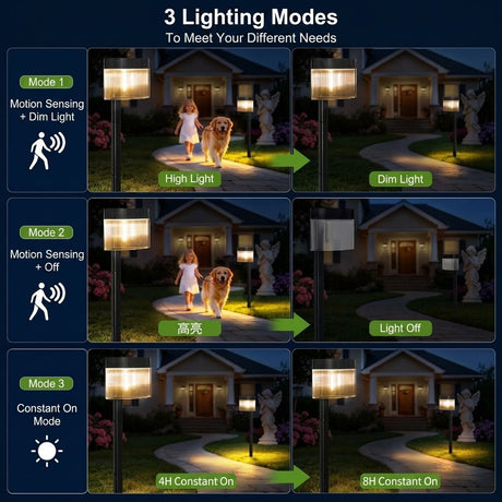 Solar Powered Outdoor Wall Lamp with Radar Motion Sensor, Dual Installation as Wall Mount or Ground Spike, Rechargeable Garden Path Light, Warm White Glow for Patio, Lawn, and Entryway Illumination (Warm Light, 4PCS)
