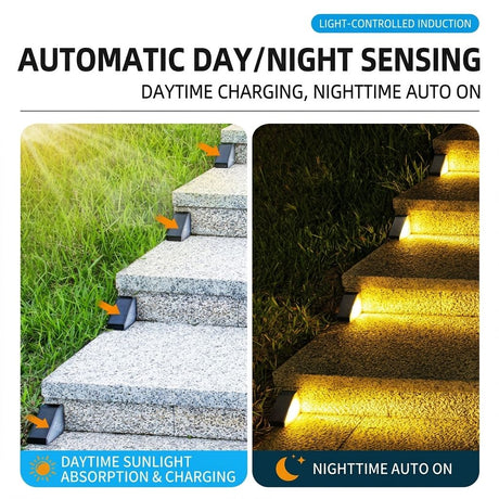 Solar Powered Triangle Step Light with Monocrystalline Silicon Panel, Auto On at Dusk, IP65 Waterproof for Outdoor Stairs, Pathways, Patios, and Garden Steps – Choose Cool White 6000K or Warm Yellow 3000K for Safe Nighttime Illumination (24PCS, Warm White