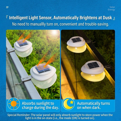 Solar Powered Fence Light with Durable ABS+PC Housing, Monocrystalline Silicon Panel, and Adjustable Mounting Clip for Outdoor Garden, Patio, Deck, and Walkway Illumination in Warm White or Cool White (8PCS, White Housing‑Cool White Light)