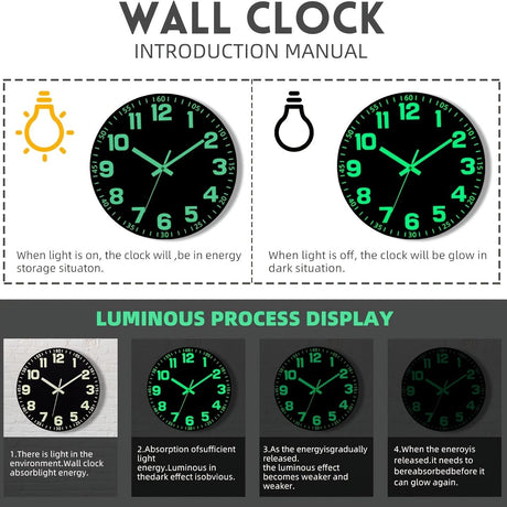 Black Glow In The Dark Wall Clock Silent Wall Clock Australia Modern Home Decor Clock