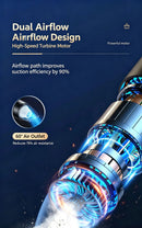 2000mAh wireless high suction dual-purpose car vacuum cleaner for suction and blowing
