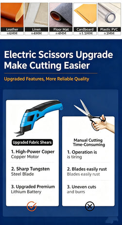 Small portable electric round knife for charging and cutting fabrics