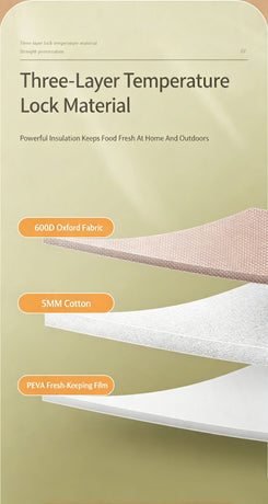 Beige three-layer insulated large capacity insulated refrigerated bag 30L