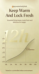Beige three-layer insulated large capacity insulated refrigerated bag 30L