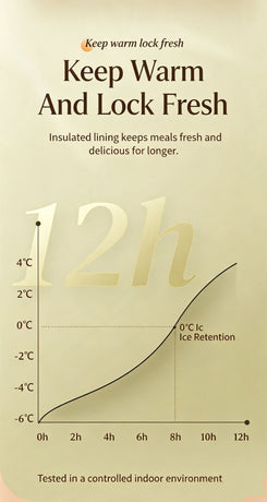 Beige three-layer insulated large capacity insulated refrigerated bag 30L