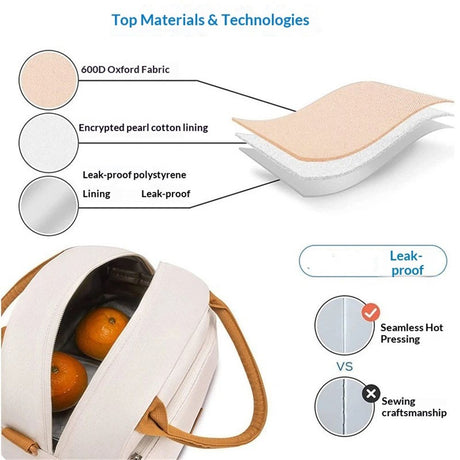 Lunch Bag for Women & Men Adult Insulated Lunch Box, Small Leakproof Cooler Food Lunch Containers Reusable High Capacity Lunch Tote Bags for Work, Travel, Outdoor (Beige)