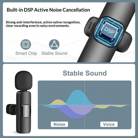 (Latest Model) - Professional Wireless Microphone for iPhone, iPad, Android, Lavalier Microphone for Video Recording - iPhone Mic Crystal Clear Recording with USB-C for Content Creators