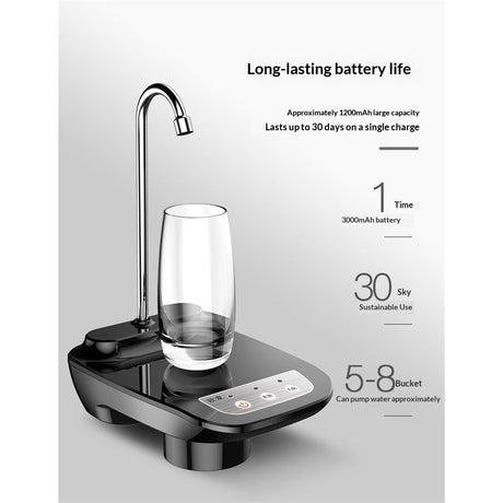 Drinking Water Dispenser Pump, 5 Gallon Automatic Electric Drinking Water Bottle Pump USB Rechargeable Portable Water Pump with Switch Control for 1-5 Gallon Water Jugs