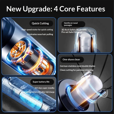 Ear and Nose Hair Trimmer for Men, Professional Painless USB Rechargeable Eyebrow & Facial Hair Trimmer Precision Tool with Powerful Motor and Dual-Edge Blades,