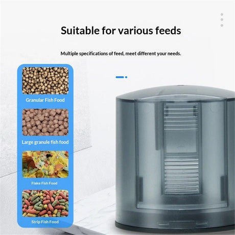 Automatic Fish Feeder Dispenser for Aquarium: Rechargeable Auto Feeders for Tank Turtle Pond Betta - 200ml Smart Food Feeding Timer Dispensers（with battery）