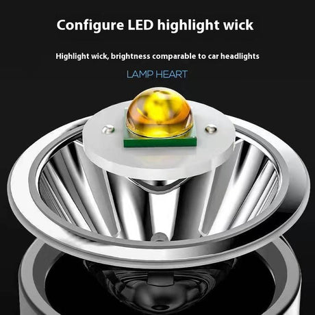 LED Flashlight High Lumens - USB Rechargeable Flashlight for Camping, Hiking, Walking - Powerful Emergency Flashlight