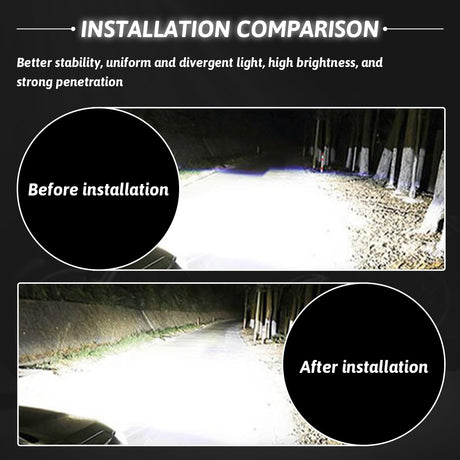 2 PCS H7 Car LED Fog Light, Super Bright CREE Chip, 360° Light Range 7000K White LED Bulb, Decoding Reversing Light