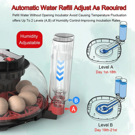CARLA HOME 12 Egg Incubator with Automatic Turning, LED Display, Humidity & Temperature Control, Auto Water System & Built-in Egg Candler for Chicken, Duck, Quail, Goose