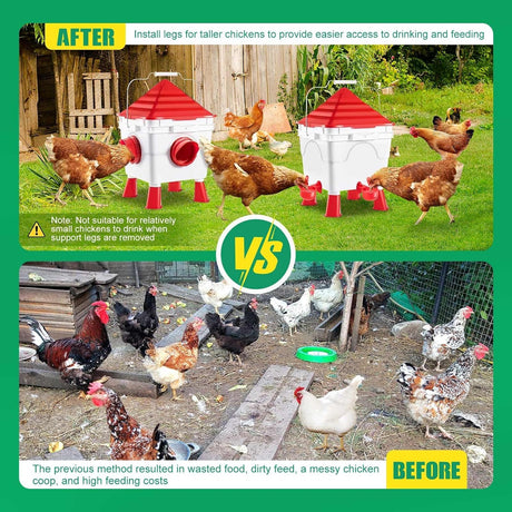 CARLA HOME Chicken Feeder Waterer Set, Automatic Gravity Dispenser with 8KG Food & 8L Water Capacity, 4 Ports & Cups, Clean Poultry Feeding for Coop, Duck, Quail, Hen